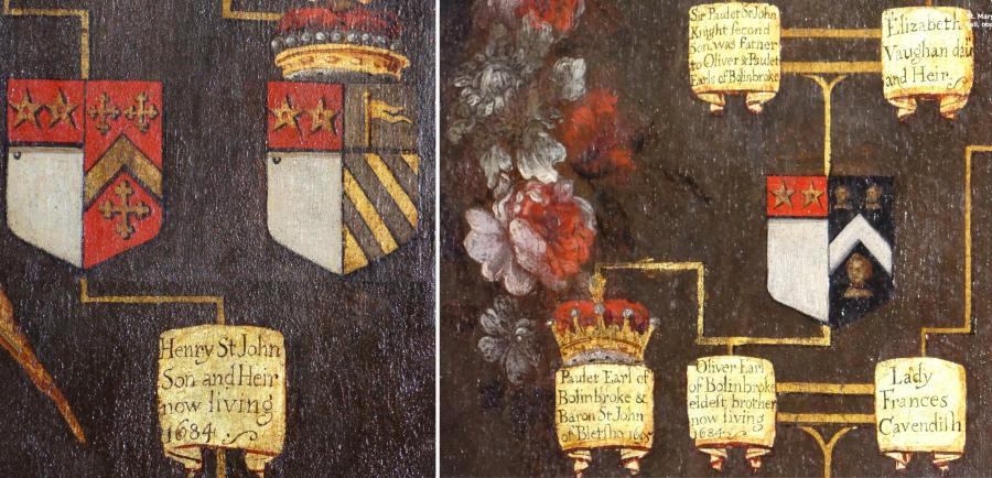 Image of the polyptych