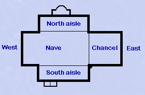 Picture of the shape of the building